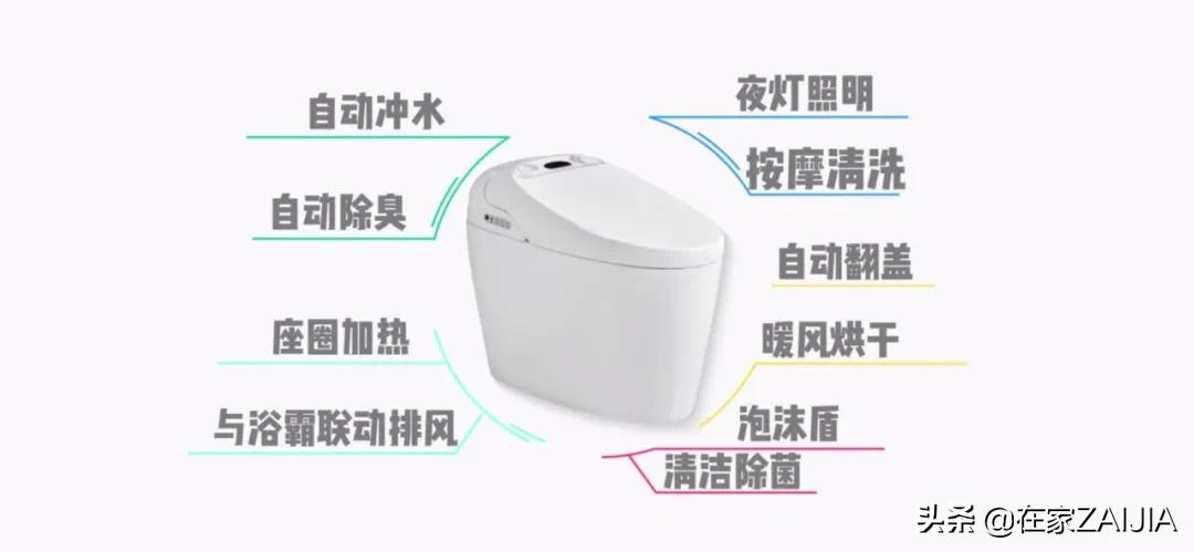 潜入建材城一周，发现很多人买智能马桶被店员大忽悠