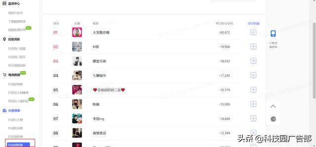 短视频运营一条龙工具分享,官方短视频运营小帮手