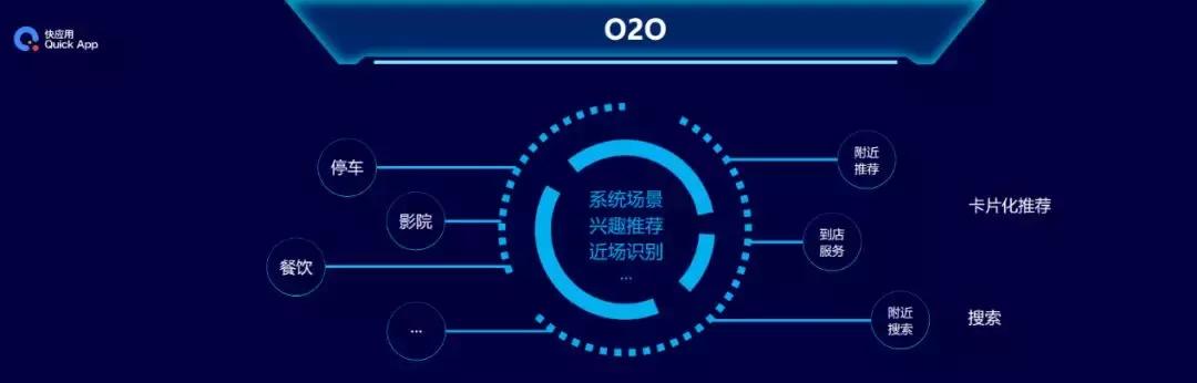 快应用为什么那么费流量,快应用需要开流量吗