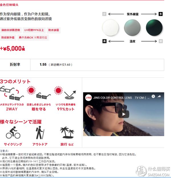 jins眼镜是正规的吗,jins眼镜多久到货