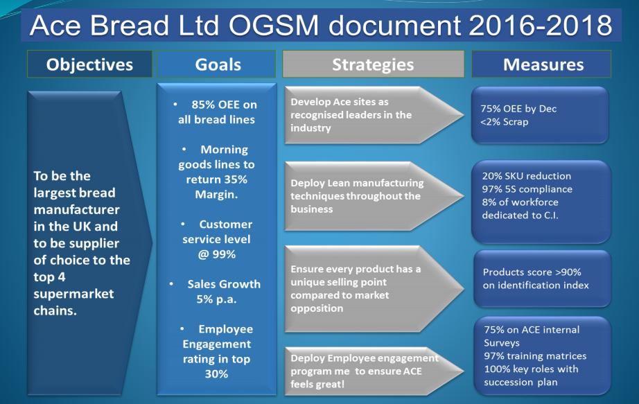 外贸如何从零开始开发 (困扰外贸生意人的三个困惑是什么)