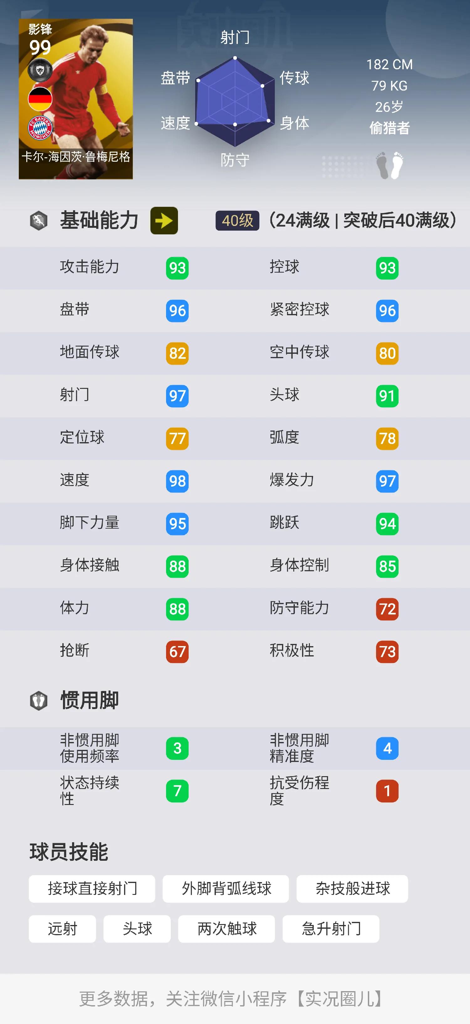实况传奇技能推荐,实况所有传奇球员技能