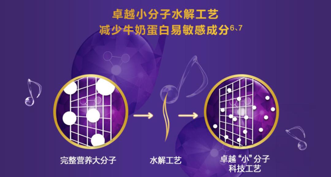 奶粉的套路和内幕,揭秘奶粉内幕