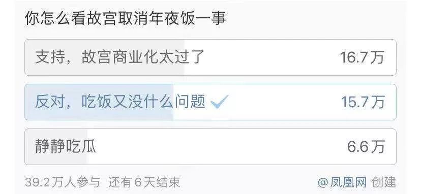 年夜饭1188套餐,故宫6688年夜饭