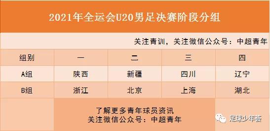 中国足球青训最新信息,2022中国足球青训发展研讨视频