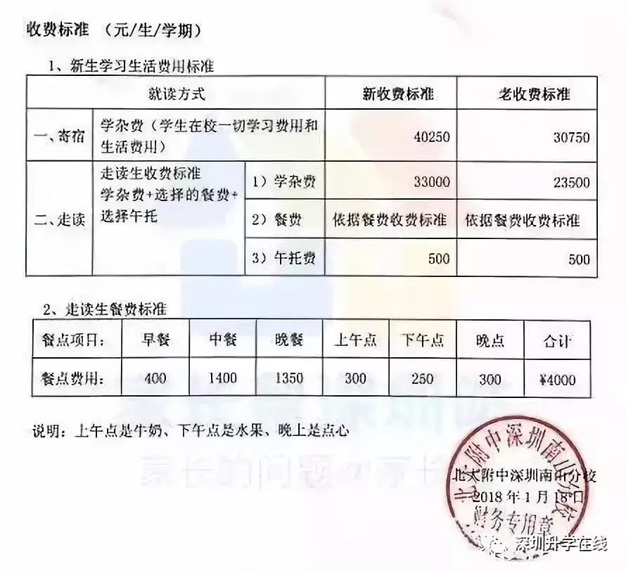 深大附中好还是实验学校好,深圳北大附中在深圳学校排名