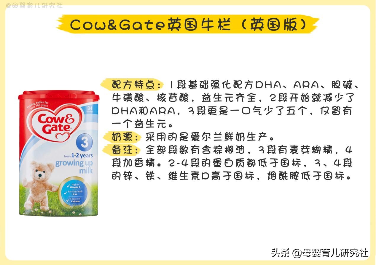 15款热销进口奶粉,15款海外奶粉