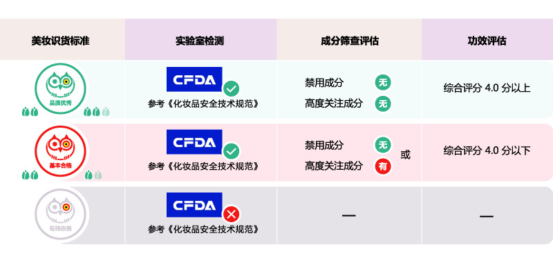 自然堂功效两部曲面膜测评,自然堂水光面膜测评视频
