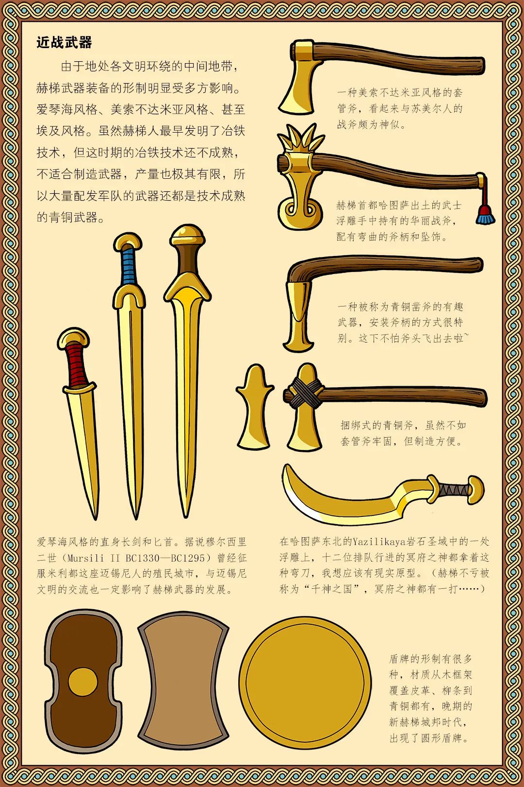 赫梯帝国和奥斯曼,赫梯帝国奥斯曼帝国