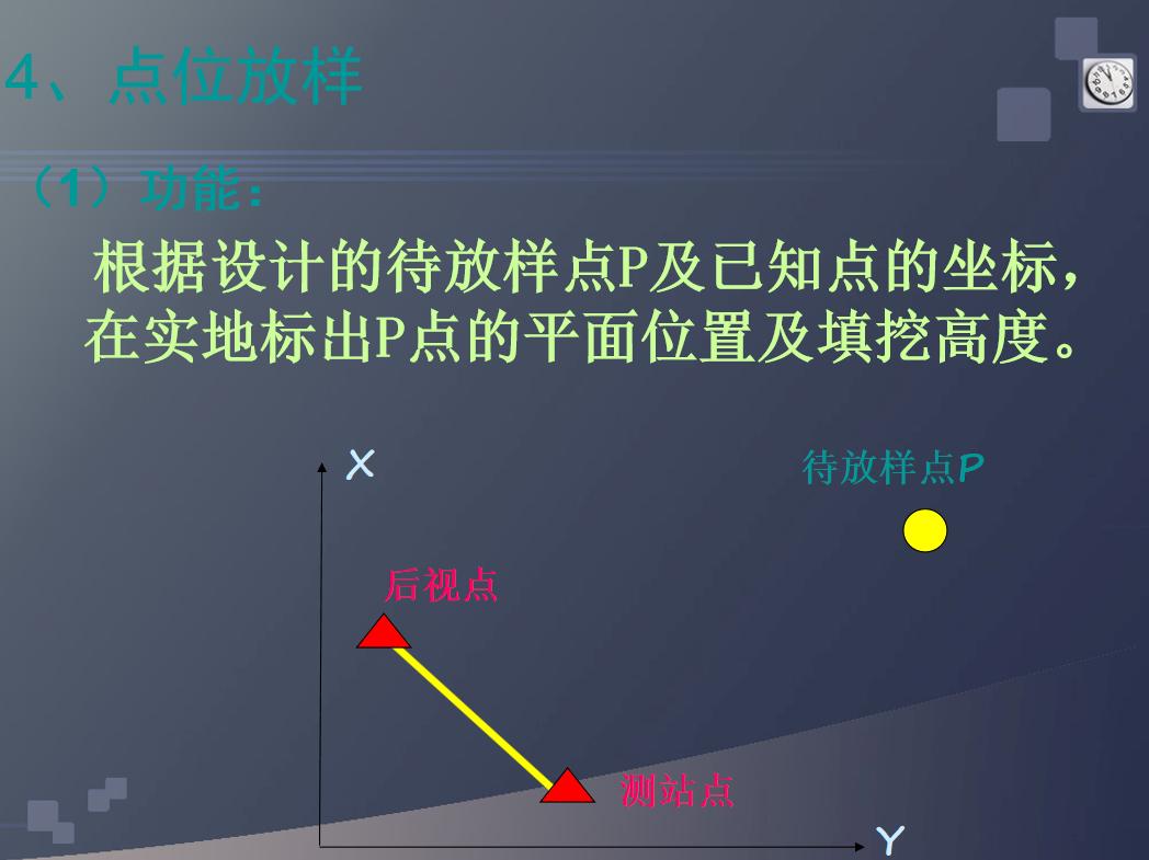 经纬仪及水准仪的使用方法,经纬仪水准仪全站仪理论知识