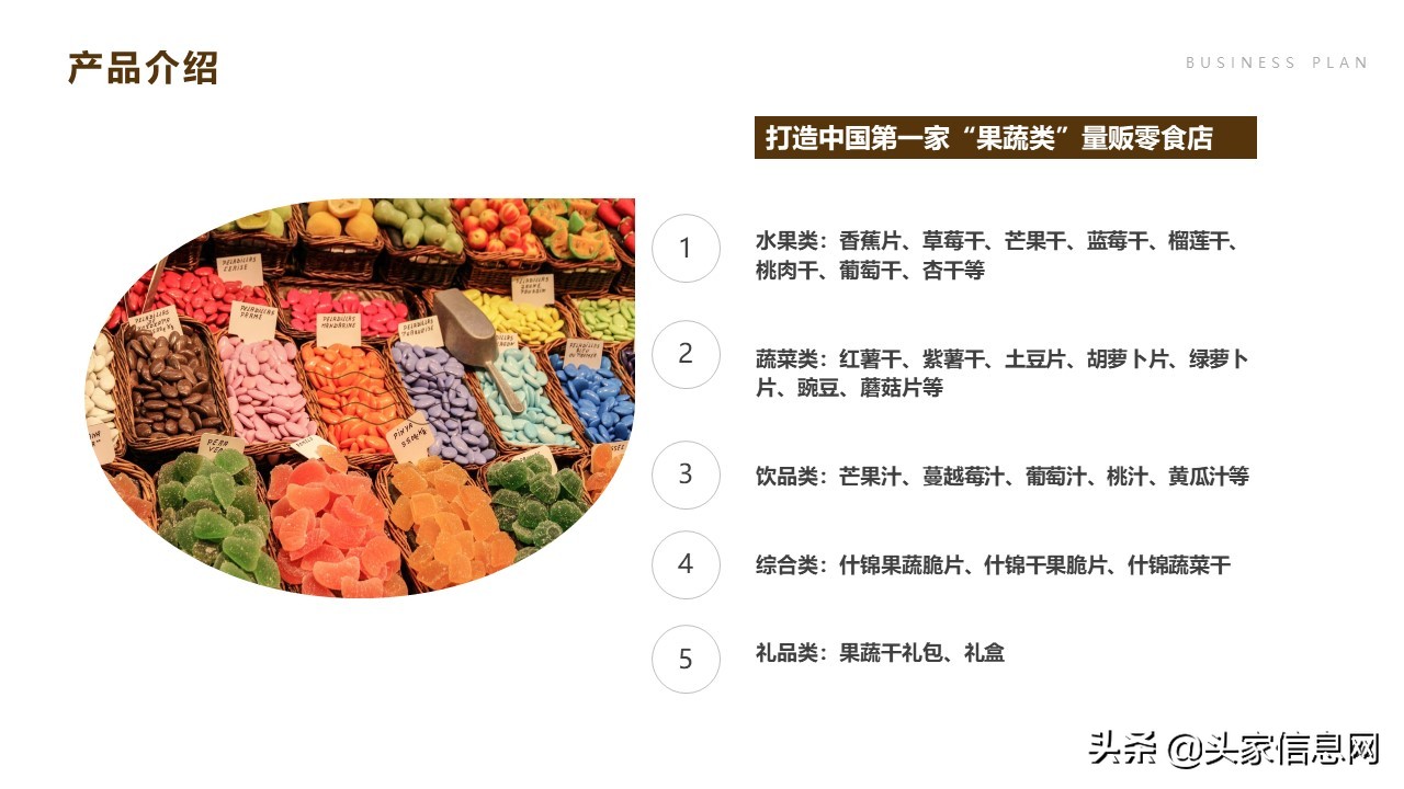 融资800万,融资bp包括哪些内容