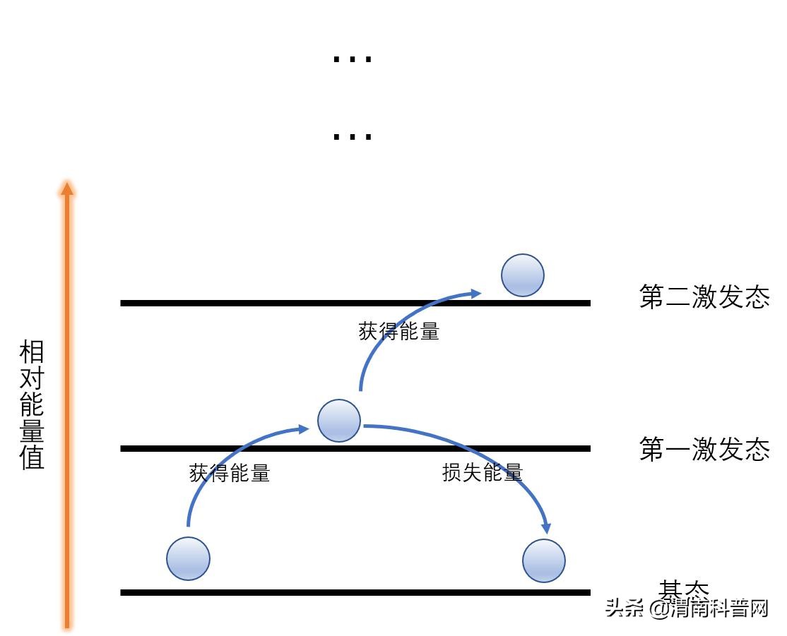 太阳能电池供电系统原理图,太阳能电池工作原理电流图