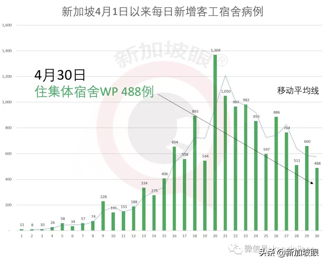 李显龙回应新加坡福利,李显龙新加坡最新消息