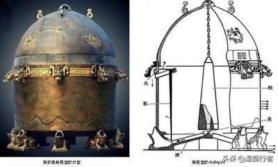 景泰蓝张衡地动仪被知识产权策划撤下，立柱验震谜团今终被解开
