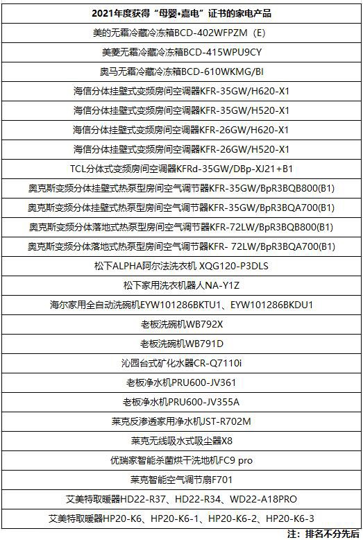 爱你懂你幸福有“嘉”2021母婴嘉电评测结果发布助力母婴消费升级