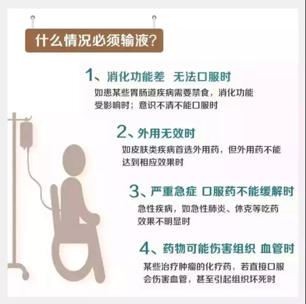 输液不等于好的快,输液不对症