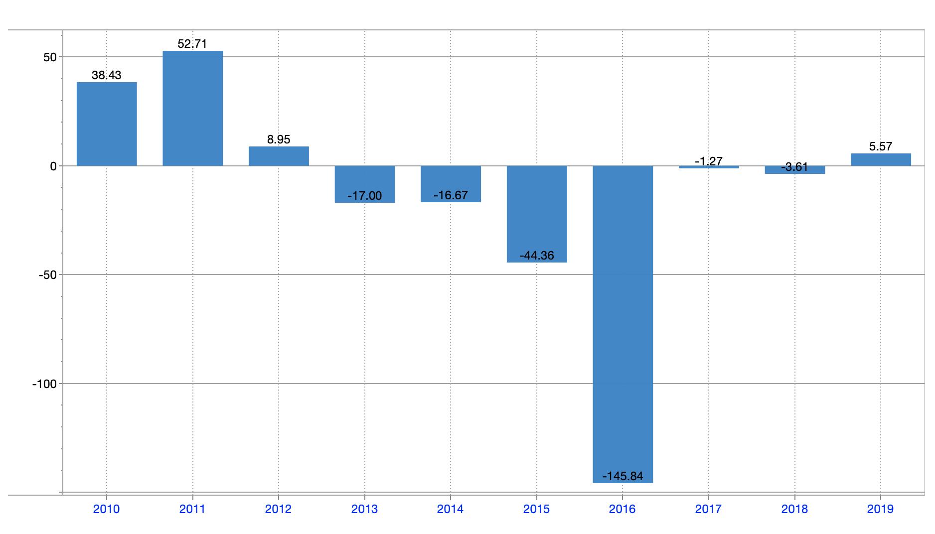 黑龙江千亿女首富,黑龙江女首富近况