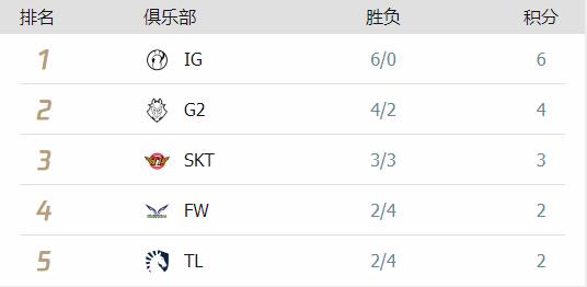 赢了吹输了喷是什么心态,赢了吹输了黑对电竞圈影响