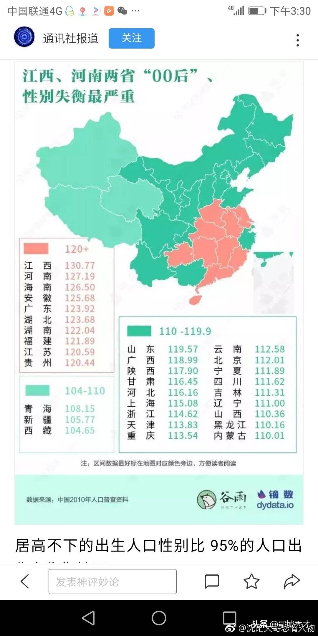 00后男女比例失调比90后严重吗,90后00后性别比失衡