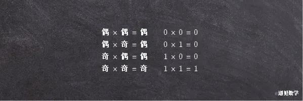 初等数论的定位,初等数论入门讲解