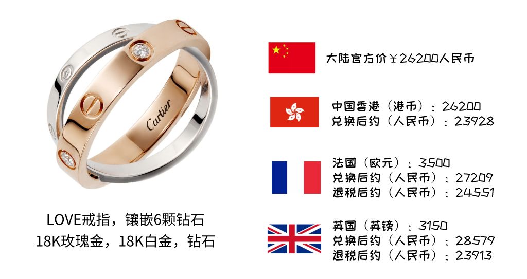 高品质高级珠宝怎么买合适,珠宝品牌最经典款