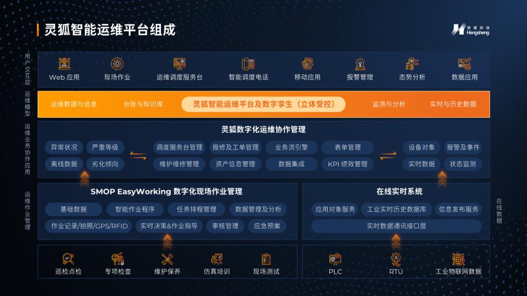 我为读者修改了一份2.5D风格的PPT，最后一页，看傻眼