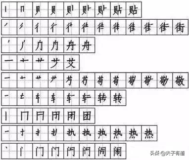 部编版语文二年级单元知识点总结,部编教材二年级语文第三单元复习