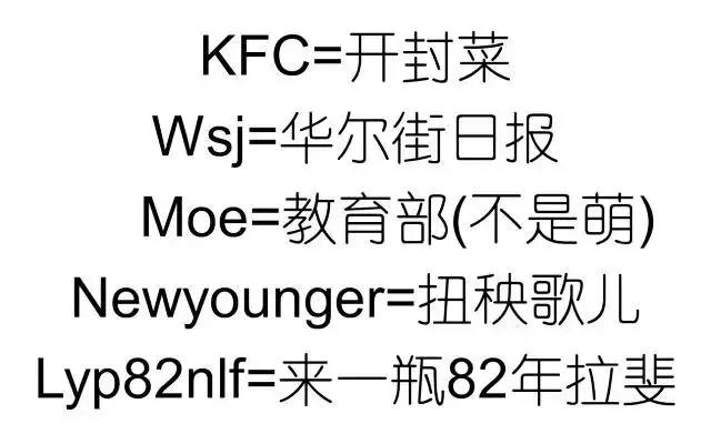 汽车缩写到底有哪些,汽车行业必须了解的缩写含义