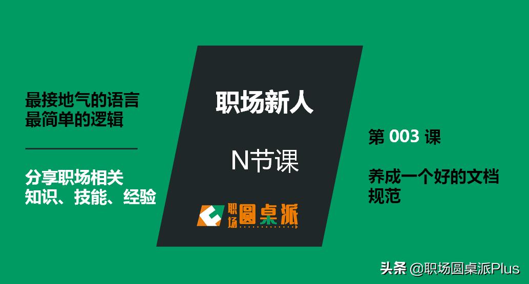 职场小白文档排版教程,职场新人们必须要学习的word操作