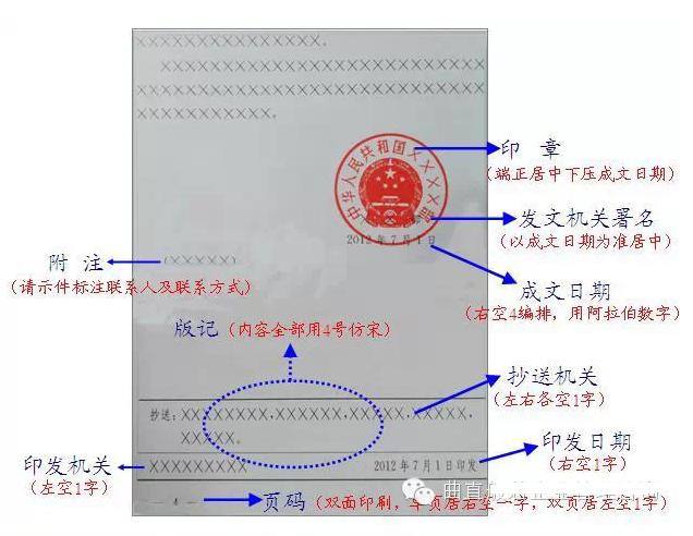 鍏枃鎺掔増姣忛〉鍑犺,鍏枃鎺掔増蹇呴』浠庡乏鍒板彸妯啓