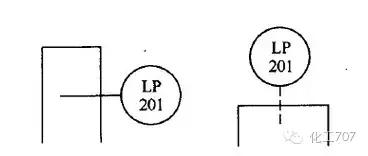 自动化仪表主要包含以下几大类,自动化控制仪表科普一下