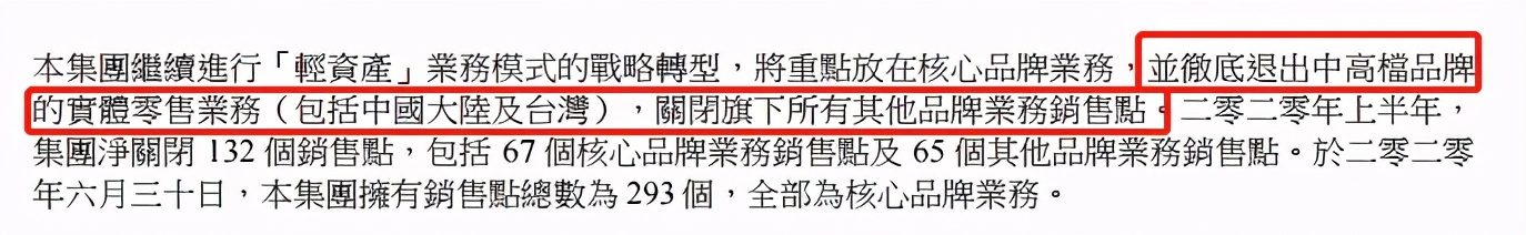 持续亏损门店锐减达芙妮寻求转变,达芙妮败光42亿身家