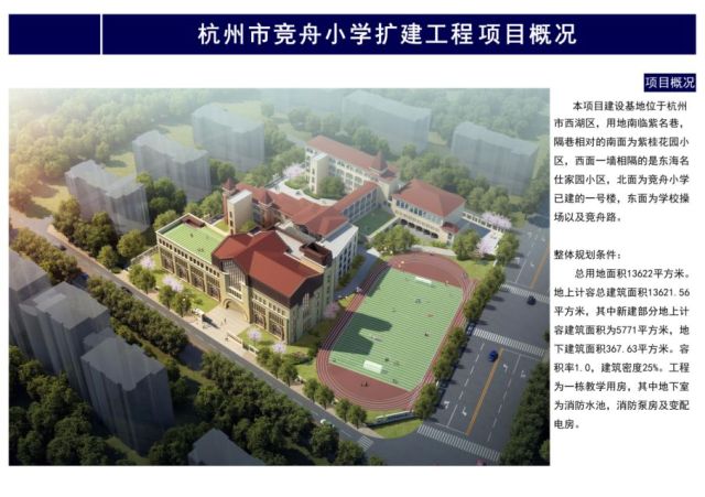 全市176亿元以上项目集中开工,西湖区2023年108个重点攻坚项目