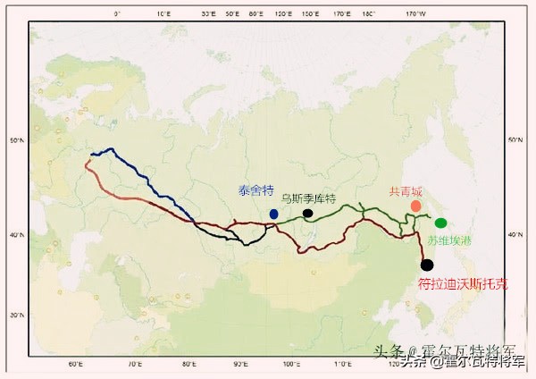 为什么要车联网,为什么要车