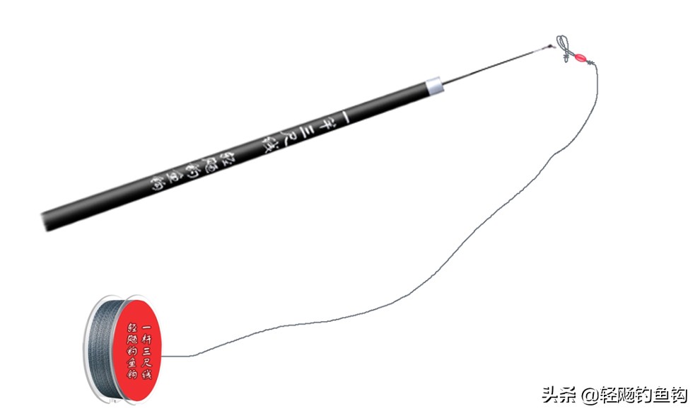 钓鱼主线的绑法视频图解,钓鱼主线绑法详细教程