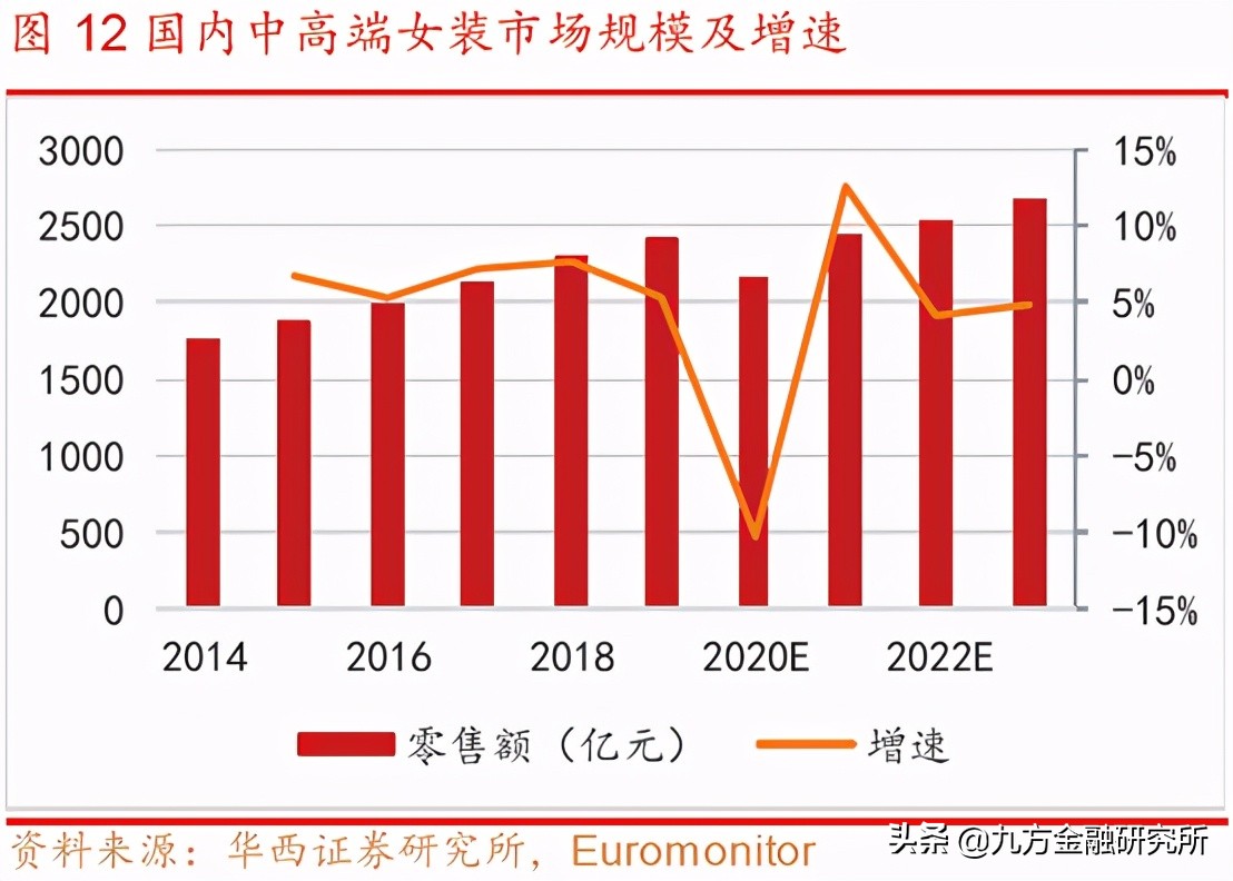 户用分布式光伏后期如何发展,适合消纳分布式光伏的产业