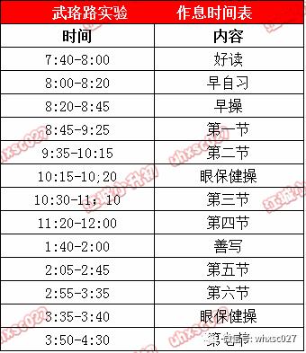高分层全市第一！扒一扒这所武昌名初的“天花板”