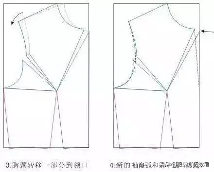 宽松短款女装裁剪尺寸,大下摆女装裁剪图