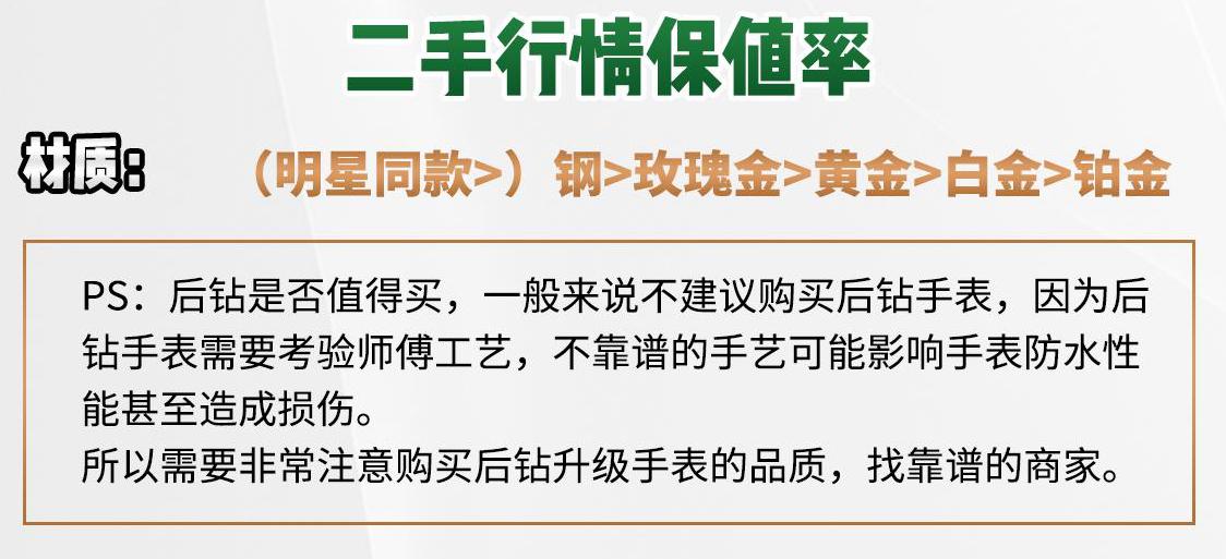 怎么辨别绿水鬼表的真假,琅域鉴定