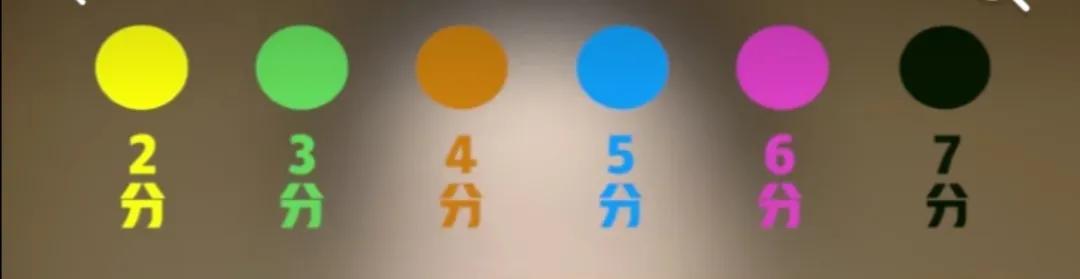 台球斯诺克,诺斯克和台球的区别