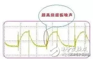 为什么纹波和噪声一样大,电源纹波噪声大怎么解决