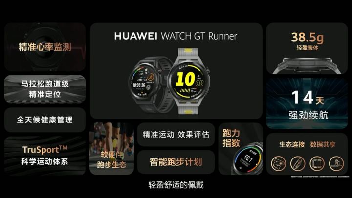 华为watchgt3runner玩法,watchgt3runner