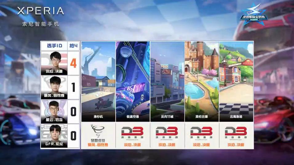 公开赛｜7月17日对阵看点昨日精彩赛况回忆