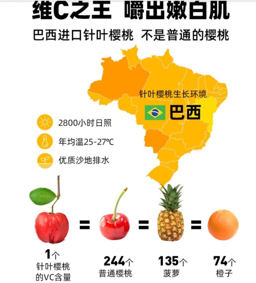 年轻人的保健品,保健品回收