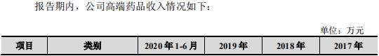 上市公司信披违规处罚仍存短板,上交所发布上市公司信披监管新规