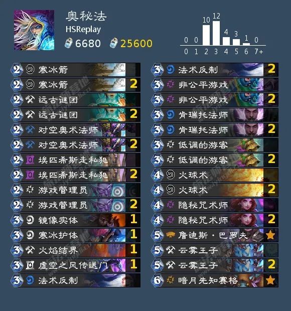 炉石dh最强卡组排行,炉石传说最强dh构筑