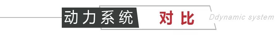 小型车大众poloplus和飞度对比,大众polo和本田飞度两者怎么选