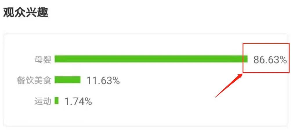 抖音母婴带货技巧,抖音带货怎么选童装爆品