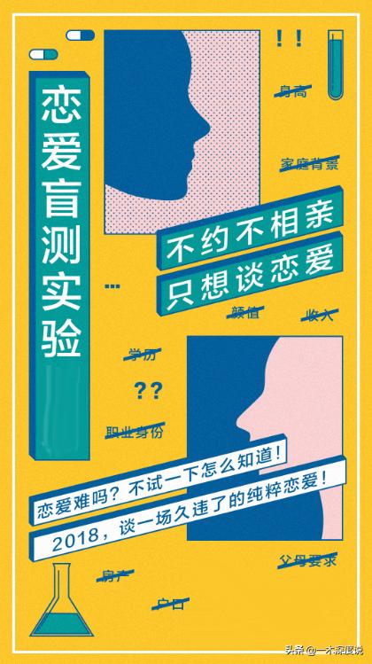 原生家庭重男轻女心理测试,恋爱盲测到底有多难