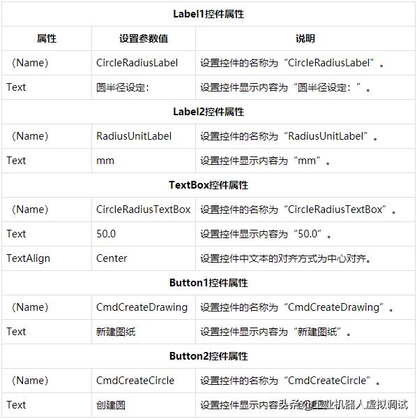 cad二次开发vba安装后怎么调用,cadvba二次开发入门教程